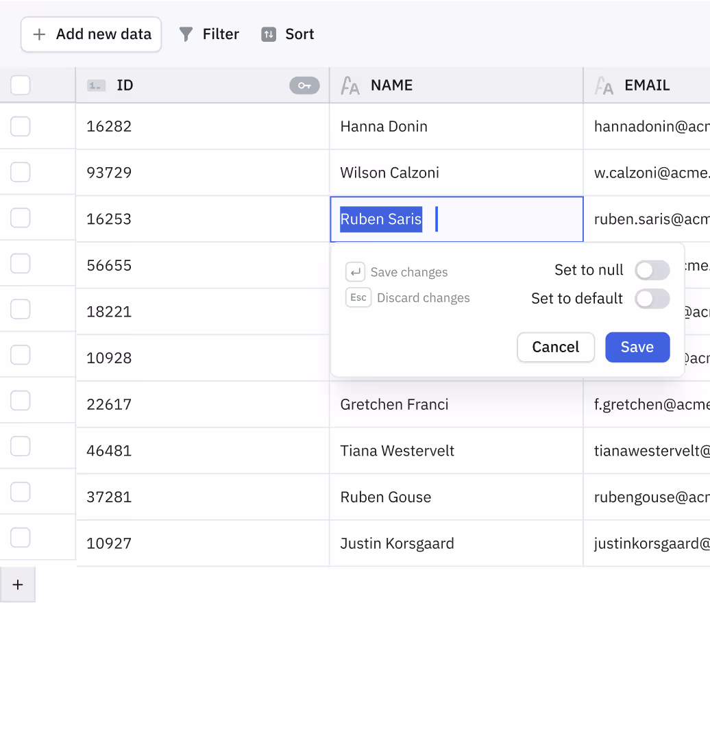 See it all, control it all