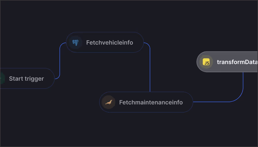 Automate complex business processes.
