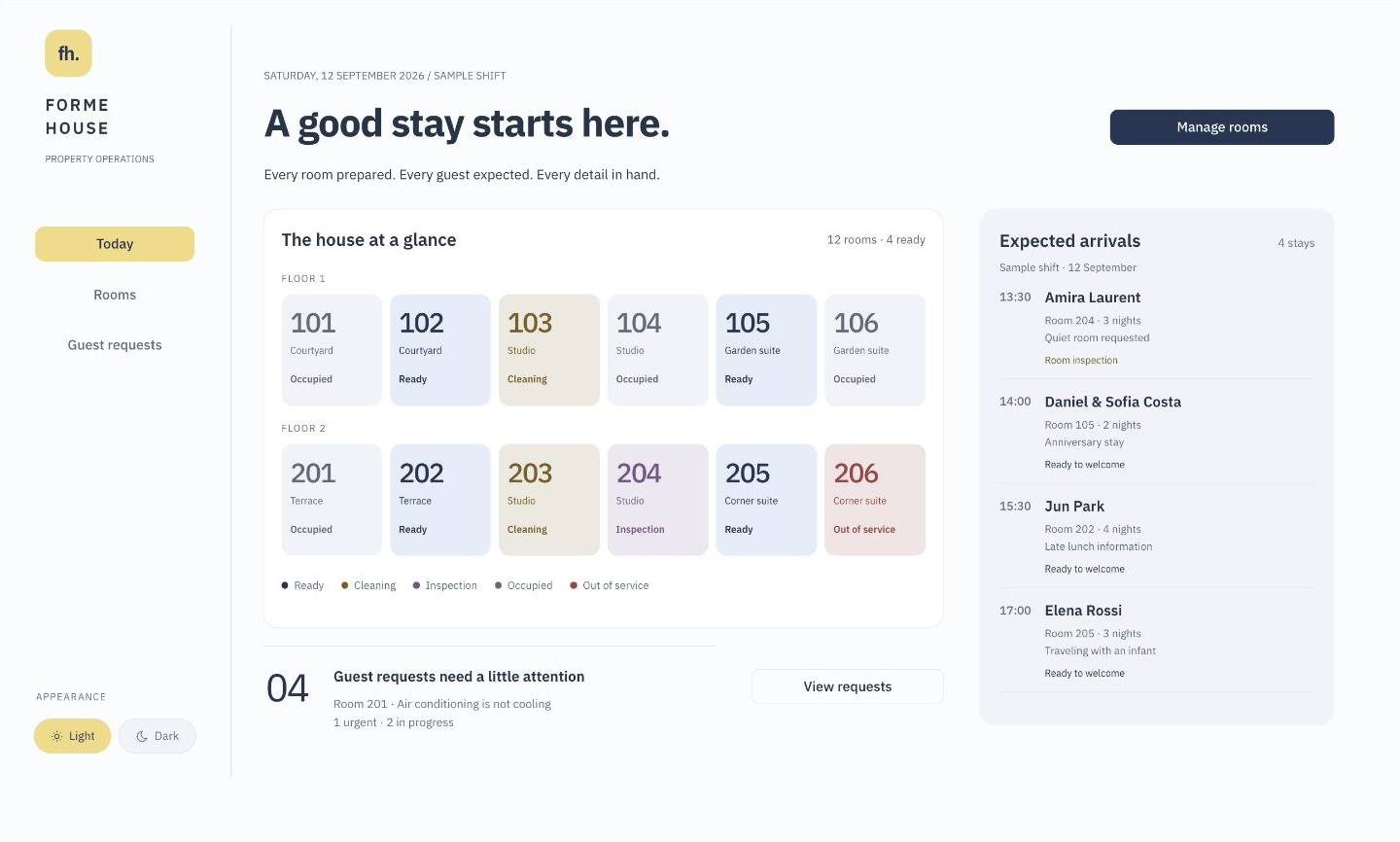 Forme House hotel app showing room readiness by floor, expected arrivals, guest requests, and sun and moon appearance controls