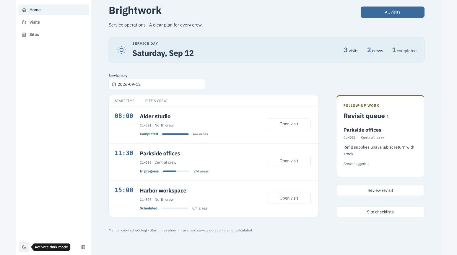 Brightwork cleaning business operations dashboard. A sky-blue service-day schedule with prominent start times, site and crew details, area progress, and a separate revisit queue.