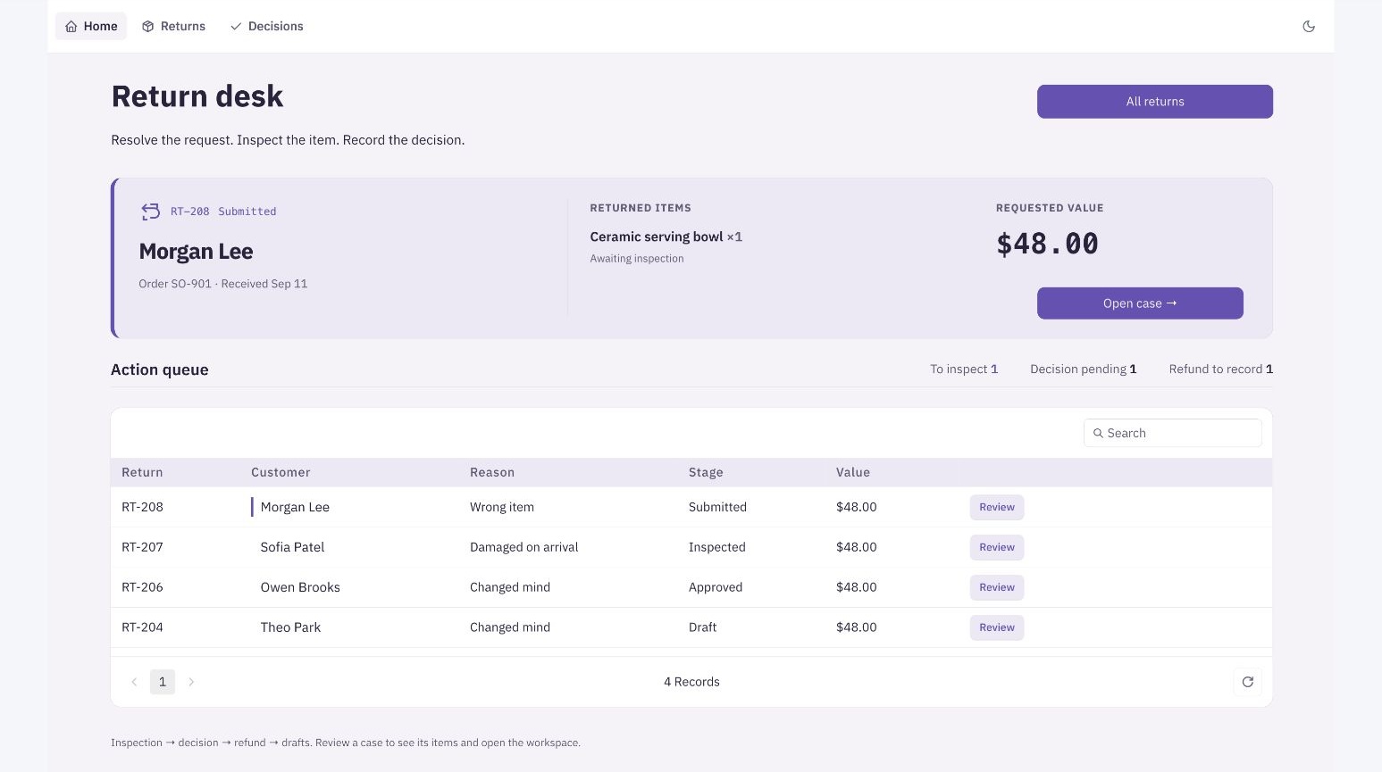 Return desk ecommerce returns management dashboard. A lavender returns workspace with a selected-case summary above the action queue, clear requested and approved values, and an inspection workspace.