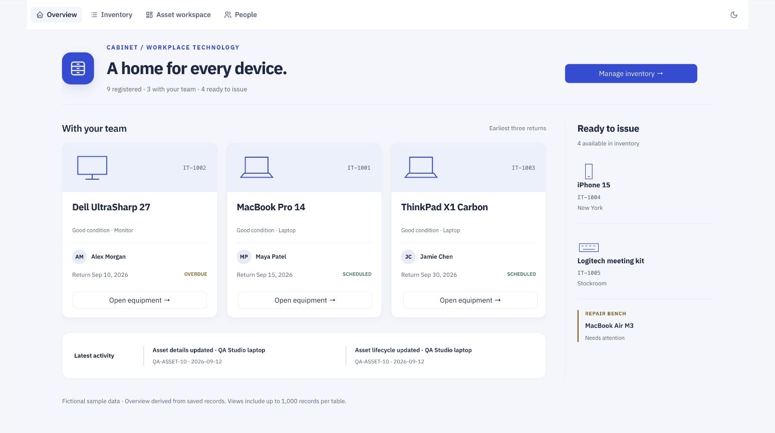 Cabinet it asset management dashboard. A cobalt equipment portfolio with illustrated device cards, named custodians, overdue returns first, and device facts alongside custody history.
