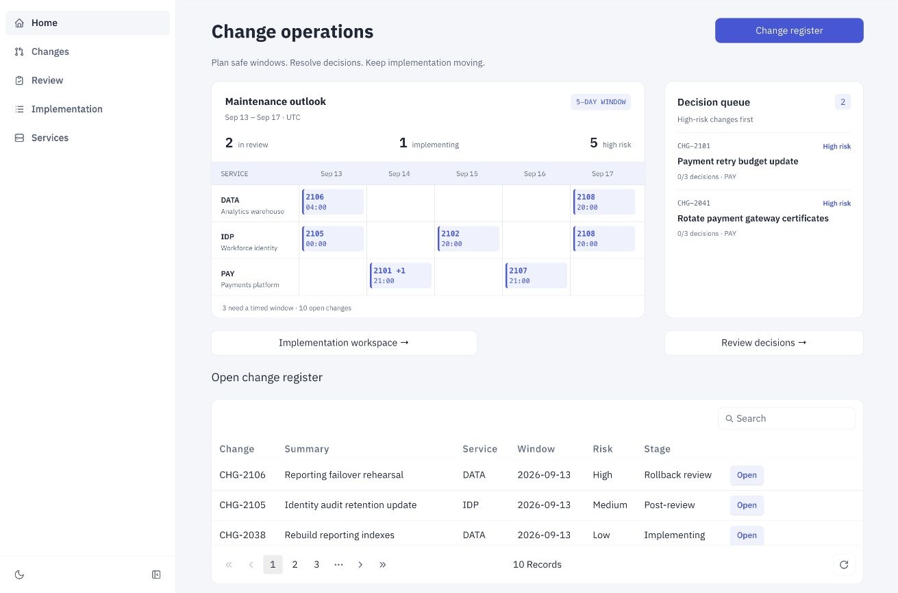 IT change operations with a five-day UTC maintenance outlook by service, a decision summary and an actionable open change register.