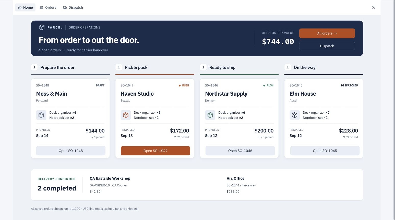 Parcel order management dashboard. A navy fulfillment masthead with orange primary actions, dispatch-label cards organized by order stage, and a contextual order workspace.