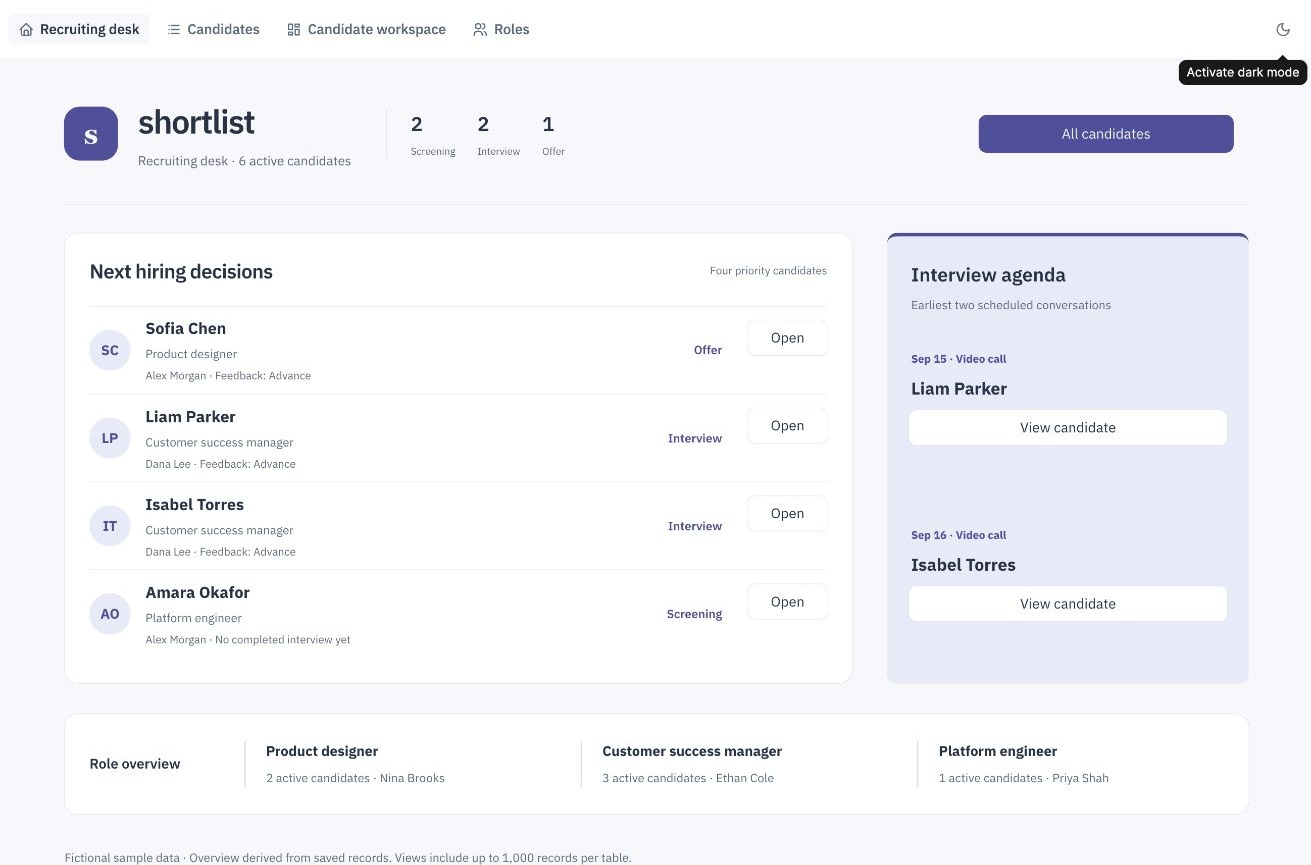 Shortlist recruiting desk with active candidate identities, roles, stage context and an upcoming interview agenda.