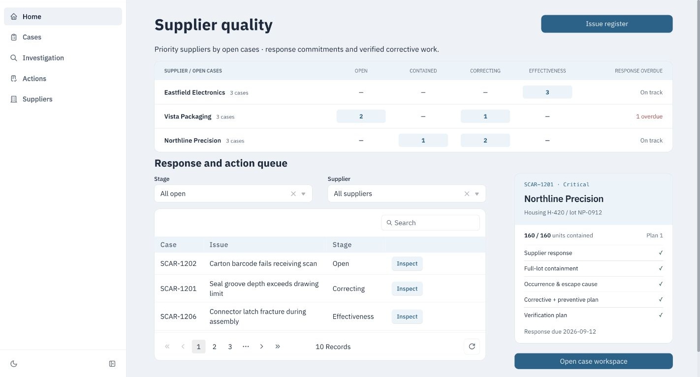 Resolve dashboard: supplier-by-stage matrix with a case queue and selected-case evidence readiness checklist