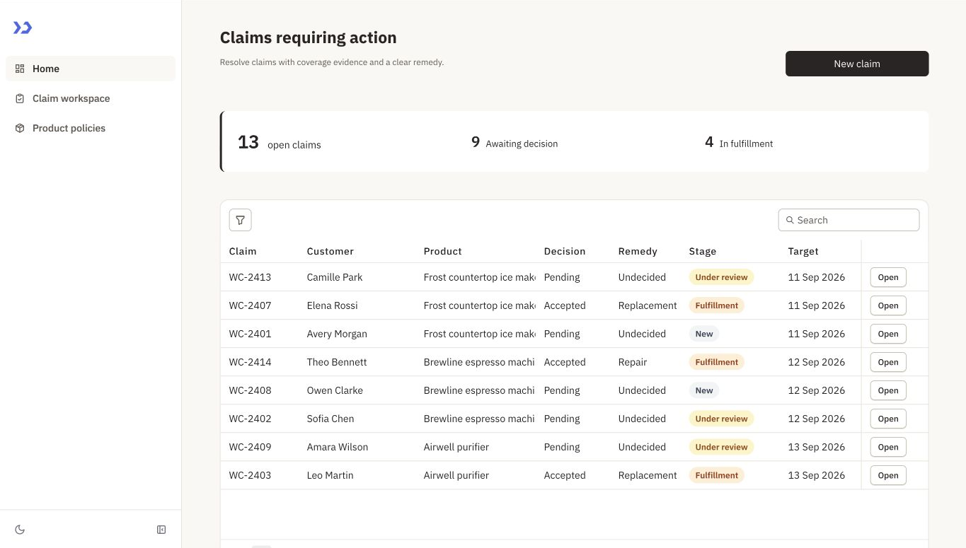 Warranty Desk claims queue with coverage stages, customer and product context, and decision and fulfillment summaries
